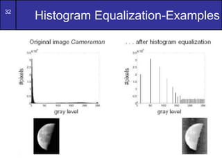 32
Histogram Equalization-Examples
 