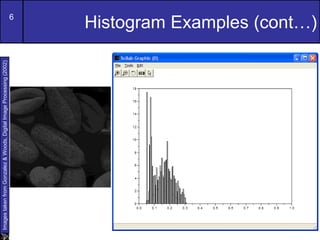 6
Histogram Examples (cont…)
Images
taken
from
Gonzalez
&
Woods,
Digital
Image
Processing
(2002)
 