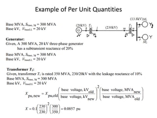 [LEC-04] Per Unit Calculations (Part-2).pdf