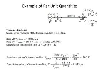 [LEC-04] Per Unit Calculations (Part-2).pdf