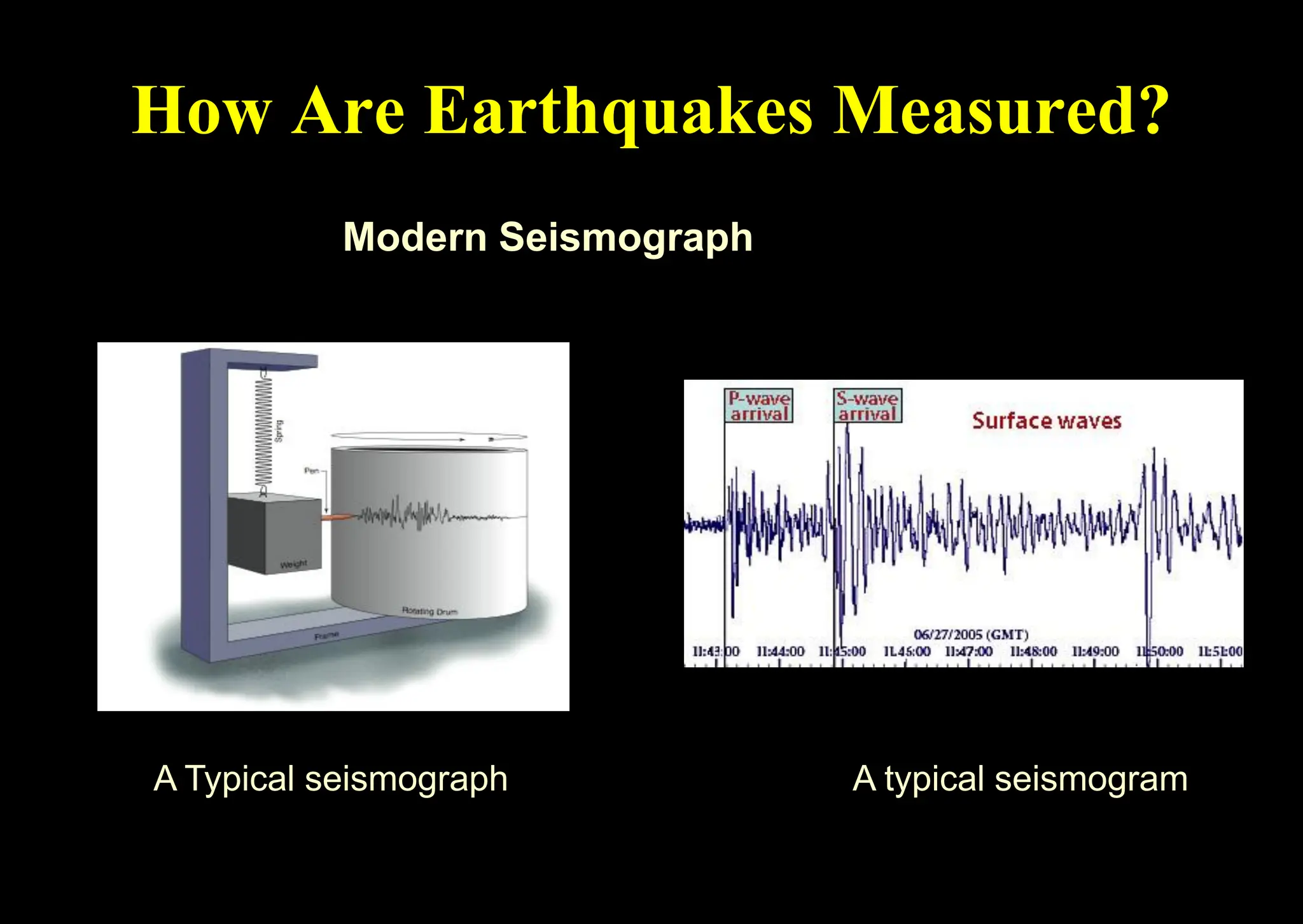 How Are Earthquakes Measured?
A Typical seismograph A typical seismogram
Modern Seismograph
 