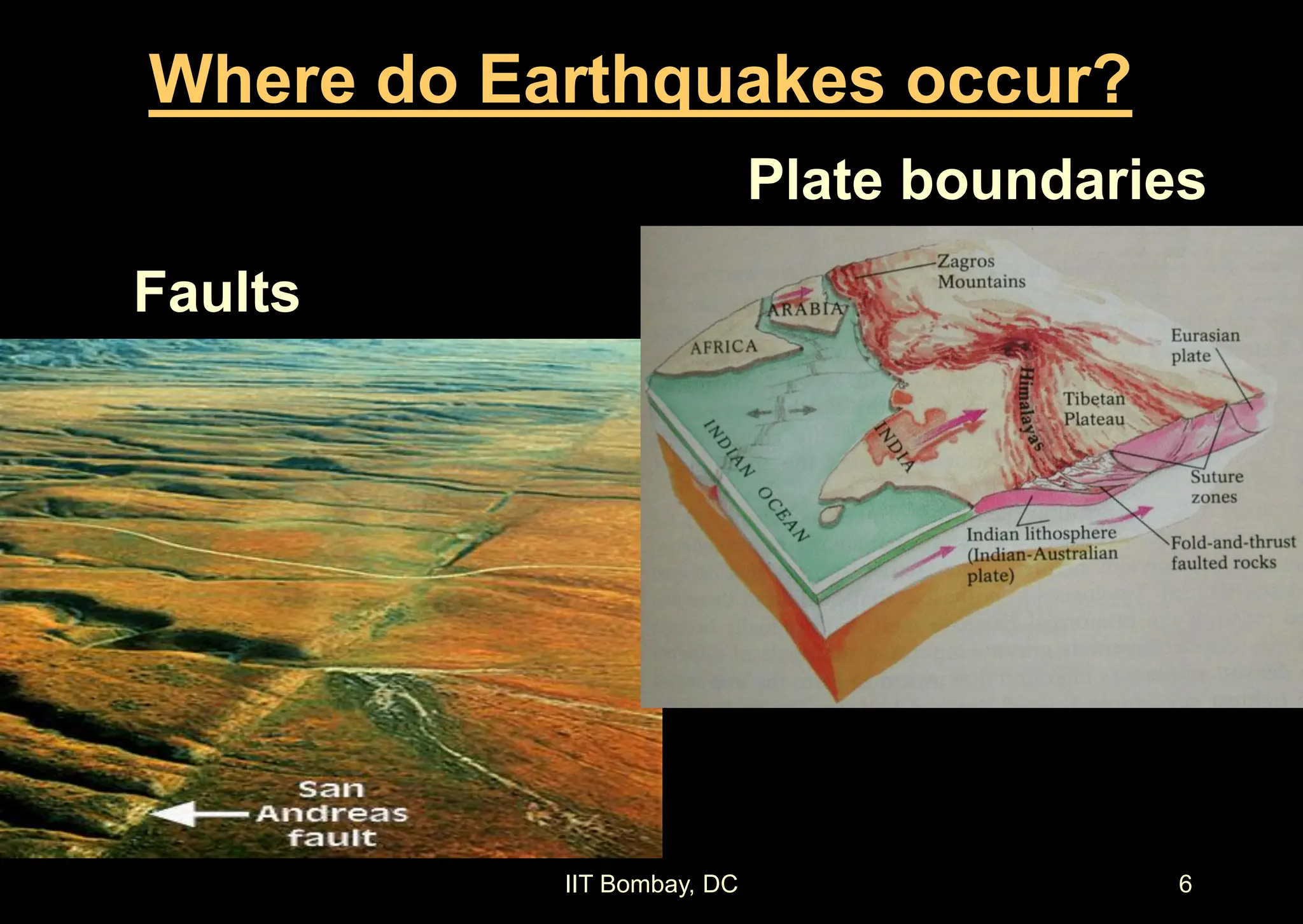 IIT Bombay, DC 6
Where do Earthquakes occur?
Plate boundaries
Faults
 