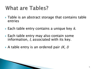  Table is an abstract storage that contains table
entries
 Each table entry contains a unique key k.
 Each table entry may also contain some
information, I, associated with its key.
 A table entry is an ordered pair (K, I)
5
 