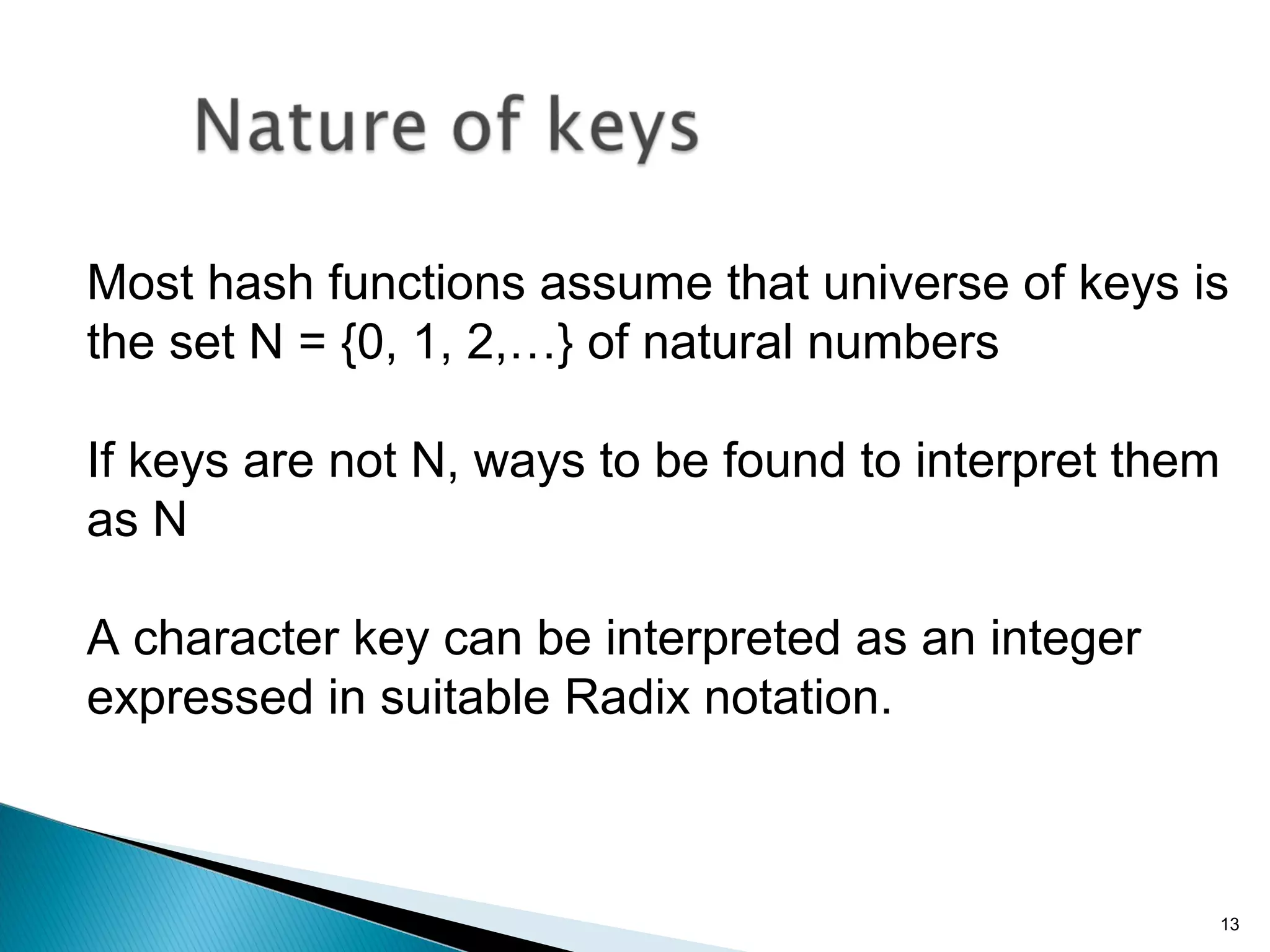 Most hash functions assume that universe of keys is
the set N = {0, 1, 2,…} of natural numbers
If keys are not N, ways to be found to interpret them
as N
A character key can be interpreted as an integer
expressed in suitable Radix notation.
13
 