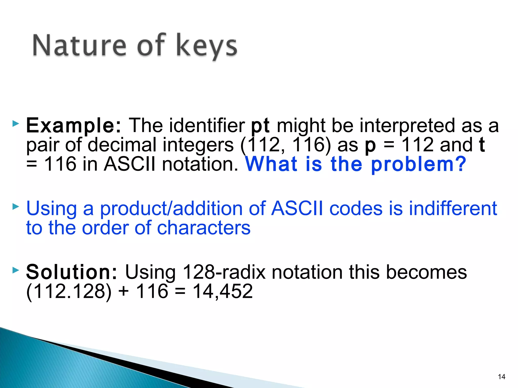  Example: The identifier pt might be interpreted as a
pair of decimal integers (112, 116) as p = 112 and t
= 116 in ASCII notation. What is the problem?
 Using a product/addition of ASCII codes is indifferent
to the order of characters
 Solution: Using 128-radix notation this becomes
(112.128) + 116 = 14,452
14
 