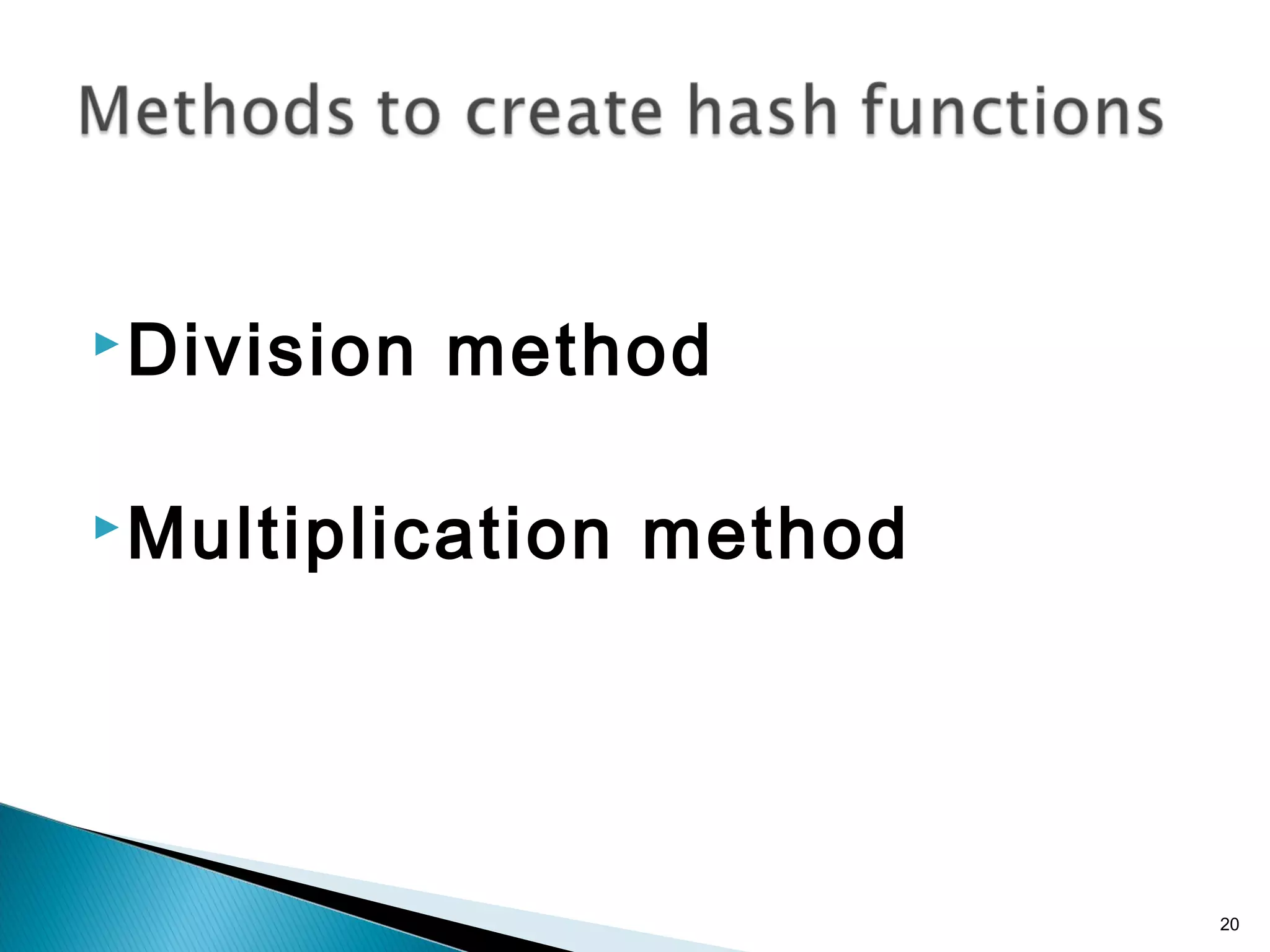 Division method
Multiplication method
20
 