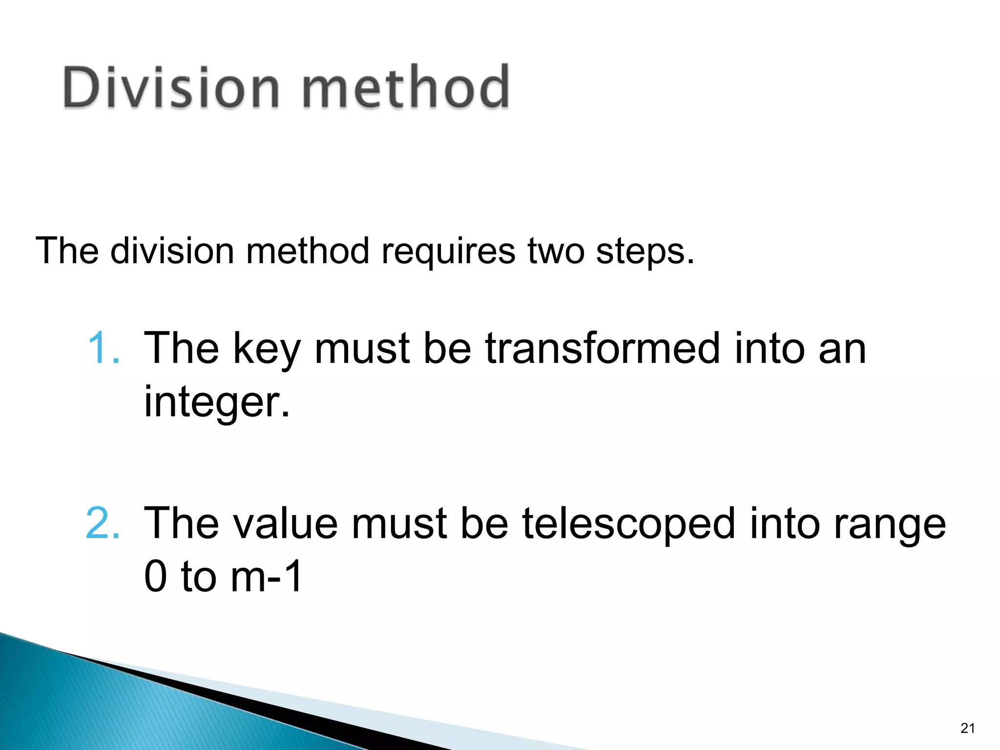 The division method requires two steps.
1. The key must be transformed into an
integer.
2. The value must be telescoped into range
0 to m-1
21
 
