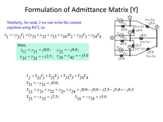 Formulation of Admittance Matrix [Y]
Similarly, for node 2 we can write the current
equation using KCL as:
 