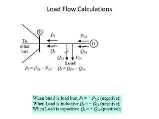 Load Flow Calculations
 