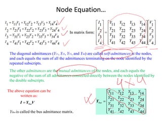 Node Equation…
The diagonal admittances (Y11, Y22, Y33, and Y44) are called self-admittances at the nodes,
and each equals the sum of all the admittances terminating on the node identified by the
repeated subscripts.
The other admittances are the mutual admittances of the nodes, and each equals the
negative of the sum of all admittances connected directly between the nodes identified by
the double subscripts.
The above equation can be
written as:
YBus is called the bus admittance matrix.
 