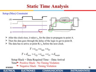 Static Time Analysis
Setup (Max) Constraint
 After the clock rises, it takes tcq for the data to propagate to point A.
 Then the data goes through the delay of the logic to get to point B.
 The data has to arrive at point B, tsu before the next clock.
Setup Slack = Data Required Time – Data Arrival
Time


Positive Slack : No Timing Violation
Negative Slack : Timing Violation
8/19/2023
ELECTRICAL
10
INSTRUMENTATIO
ELECTRONICS COMMUNICATION
 