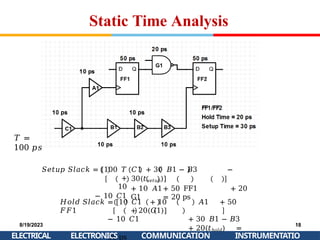Static Time Analysis
𝑆𝑒𝑡𝑢𝑝 𝑆𝑙𝑎𝑐𝑘 = [100 𝑇
+
10
− 10 𝐶1
𝐶1 + 30 𝐵1 − 𝐵3 −
30(𝑡𝑠𝑒𝑡𝑢𝑝)]
+ 10 𝐴1+ 50 FF1 + 20
G1 = 20 ps
𝐻𝑜𝑙𝑑 𝑆𝑙𝑎𝑐𝑘 = [10 𝐶1 + 10 𝐴1 + 50
𝐹𝐹1 + 20(𝐺1)]
− 10 𝐶1 + 30 𝐵1 − 𝐵3
+ 20(𝑡ℎ𝑜𝑙𝑑) =
30 ps
8/19/2023
ELECTRICAL
18
INSTRUMENTATIO
ELECTRONICS COMMUNICATION
𝑇 =
100 𝑝𝑠
 