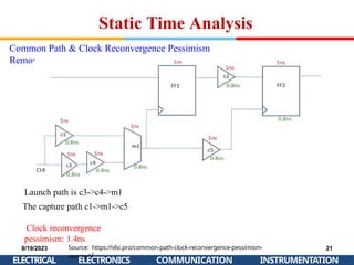 Static Time Analysis
Common Path & Clock Reconvergence Pessimism
Removal
Launch path is c3->c4->m1
The capture path c1->m1->c5
Clock reconvergence
pessimism: 1.4ns
Source: https://vlsi.pro/common-path-clock-reconvergence-pessimism-
removal/
8/19/2023
ELECTRICAL
21
ELECTRONICS COMMUNICATION INSTRUMENTATION
 
