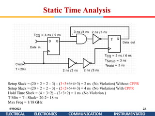 Static Time Analysis
8/19/2023
ELECTRICAL
22
INSTRUMENTATIO
ELECTRONICS COMMUNICATION
Setup Slack = (20 + 2 + 2 – 3) – (3+3+6+4+3) = 2 ns (No Violation) Without CPPR
Setup Slack = (20 + 2 + 2 – 3) – (2+2+6+4+3) = 4 ns (No Violation) With CPPR
Hold Time Slack = (4 + 3+2) – (3+3+2) = 1 ns (No Violation )
T Min = T - Slack= 20-2= 18 ns
Max Freq = 1/18 GHz
 