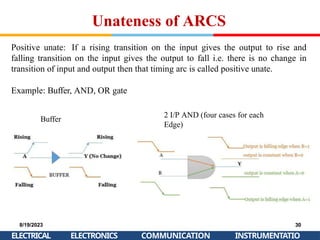 Unateness of ARCS
Positive unate: If a rising transition on the input gives the output to rise and
falling transition on the input gives the output to fall i.e. there is no change in
transition of input and output then that timing arc is called positive unate.
Example: Buffer, AND, OR gate
Buffer
2 I/P AND (four cases for each
Edge)
8/19/2023
ELECTRICAL
30
INSTRUMENTATIO
ELECTRONICS COMMUNICATION
 