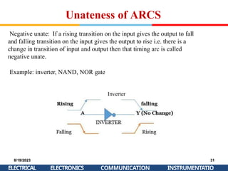 Unateness of ARCS
Negative unate: If a rising transition on the input gives the output to fall
and falling transition on the input gives the output to rise i.e. there is a
change in transition of input and output then that timing arc is called
negative unate.
Example: inverter, NAND, NOR gate
Inverter
8/19/2023
ELECTRICAL
31
INSTRUMENTATIO
ELECTRONICS COMMUNICATION
 