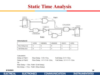 Static Time Analysis
8/19/2023
ELECTRICAL
34
INSTRUMENTATIO
ELECTRONICS COMMUNICATION
 
