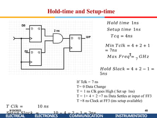 Hold-time and Setup-time
𝐻𝑜𝑙𝑑 𝑡𝑖𝑚𝑒 1𝑛𝑠
𝑆𝑒𝑡𝑢𝑝 𝑡𝑖𝑚𝑒 1𝑛𝑠
𝑇𝑐𝑞 = 4𝑛𝑠
𝑀𝑖𝑛 𝑇𝑐𝑙𝑘 = 4 + 2 + 1
= 7𝑛𝑠
1
𝑀𝑎𝑥 𝐹𝑟𝑒𝑞 =
7
𝐺𝐻𝑧
𝐻𝑜𝑙𝑑 𝑆𝑙𝑎𝑐𝑘 = 4 + 2 − 1 =
5𝑛𝑠
If Tclk = 7 ns
T= 0 Data Change
T = 1 ns Clk goes High ( Set up 1ns)
T = 1+ 4 + 2 =7 ns Data Settles at input of FF3
T =8 ns Clock at FF3 (ins setup available)
𝑇 𝐶𝑙𝑘 = 10 𝑛𝑠
𝑆𝑒𝑡𝑢𝑝 𝑆𝑙𝑎𝑐𝑘 = 10 − 4 − 2 − 1 = 3𝑛𝑠
8/19/2023
ELECTRICAL
49
INSTRUMENTATIO
ELECTRONICS COMMUNICATION
 