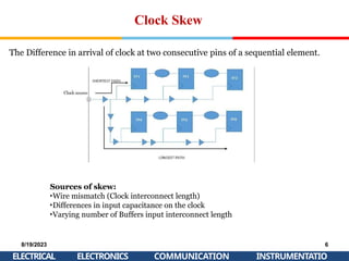 Clock Skew
The Difference in arrival of clock at two consecutive pins of a sequential element.
Sources of skew:
•Wire mismatch (Clock interconnect length)
•Differences in input capacitance on the clock
•Varying number of Buffers input interconnect length
8/19/2023
ELECTRICAL
6
INSTRUMENTATIO
ELECTRONICS COMMUNICATION
 