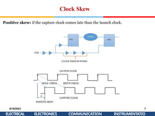 Clock Skew
Positive skew: if the capture clock comes late than the launch clock.
8/19/2023
ELECTRICAL
7
INSTRUMENTATIO
ELECTRONICS COMMUNICATION
 