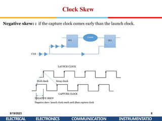 Clock Skew
Negative skew: : if the capture clock comes early than the launch clock.
8/19/2023
ELECTRICAL
8
INSTRUMENTATIO
ELECTRONICS COMMUNICATION
 