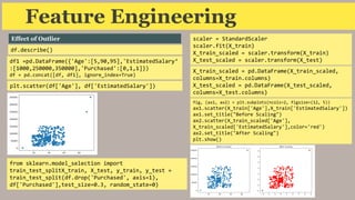Lec-07+Feature_Engineering.pdf for machine learning | PDF