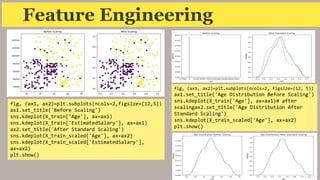 Lec-07+Feature_Engineering.pdf for machine learning | PDF