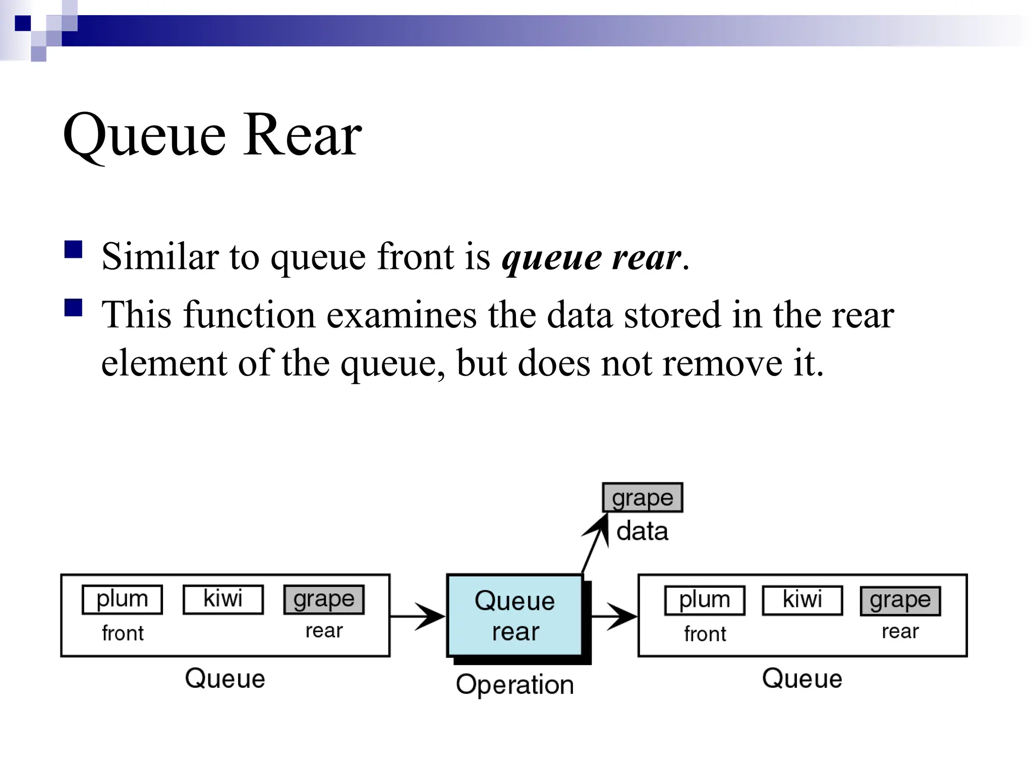 Queue Rear
 Similar to queue front is queue rear.
 This function examines the data stored in the rear
element of the queue, but does not remove it.
 