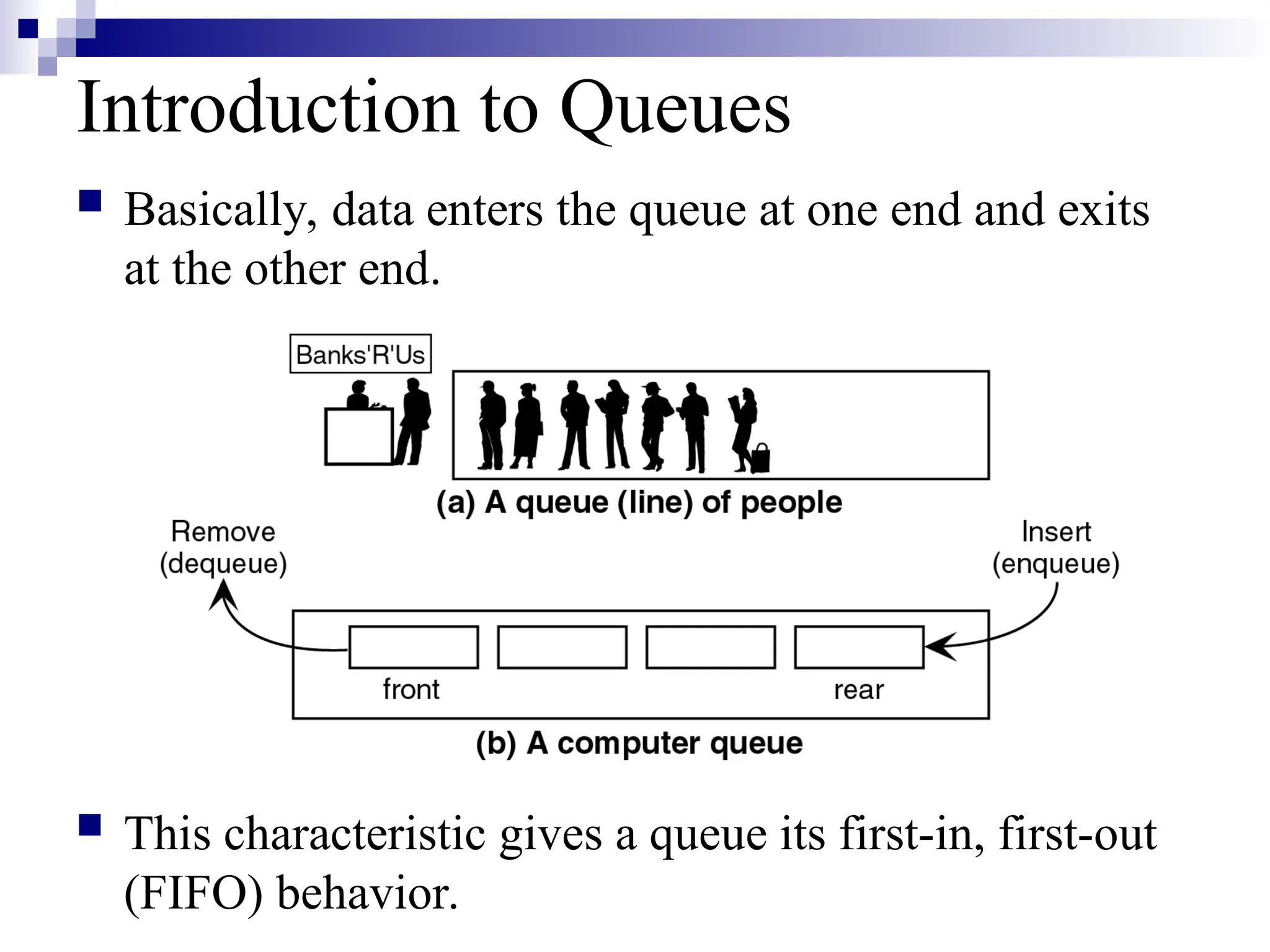 Introduction to Queues
 Basically, data enters the queue at one end and exits
at the other end.
 This characteristic gives a queue its first-in, first-out
(FIFO) behavior.
 
