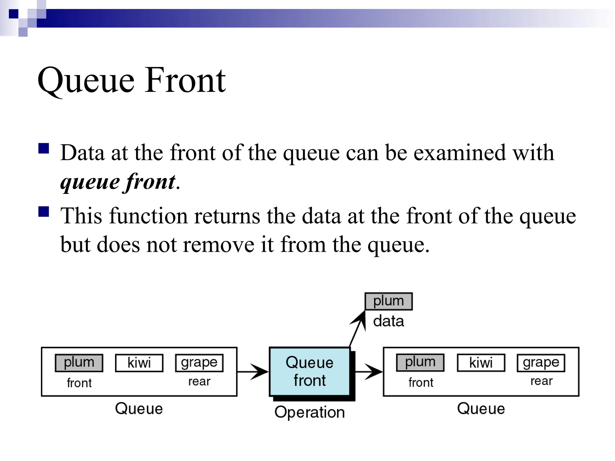 Queue Front
 Data at the front of the queue can be examined with
queue front.
 This function returns the data at the front of the queue
but does not remove it from the queue.
 