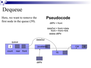 Lec-07 Queues.ppt queues introduction to queue | PPT