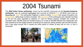 Tsunami video 30 seconds