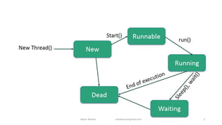 Badar Waseer arbabwaseergmail.com 5
 