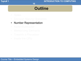 Course Title – Embedded Systems Design
Topic# 1 INTRODUCTION TO COMPUTING
10
• Gates
• Decision Making Operators
• Number Representation
• Adder/Subtractor
• Memorizing Elements
• Towards a Processor
• Inside the CPU
Outline
 
