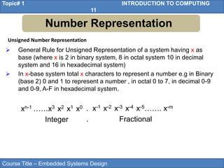 Course Title – Embedded Systems Design
Topic# 1 INTRODUCTION TO COMPUTING
11
Number Representation
Unsigned Number Representation
 General Rule for Unsigned Representation of a system having x as
base (where x is 2 in binary system, 8 in octal system 10 in decimal
system and 16 in hexadecimal system)
 In x-base system total x characters to represent a number e.g in Binary
(base 2) 0 and 1 to represent a number , in octal 0 to 7, in decimal 0-9
and 0-9, A-F in hexadecimal system.
xn-1 ……x3 x2 x1 x0
Integer
. x-1 x-2 x-3 x-4 x-5……. x-m
. Fractional
 