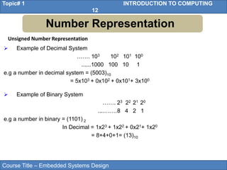 Course Title – Embedded Systems Design
Topic# 1 INTRODUCTION TO COMPUTING
12
Number Representation
Unsigned Number Representation
 Example of Decimal System
……. 103 102 101 100
......1000 100 10 1
e.g a number in decimal system = (5003)10
= 5x103 + 0x102 + 0x101+ 3x100
 Example of Binary System
……. 23 22 21 20
.....……8 4 2 1
e.g a number in binary = (1101) 2
In Decimal = 1x23 + 1x22 + 0x21+ 1x20
= 8+4+0+1= (13)10
 