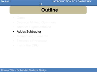Lec-1-2-27102021-122208am.pptx for embedded design | PPT