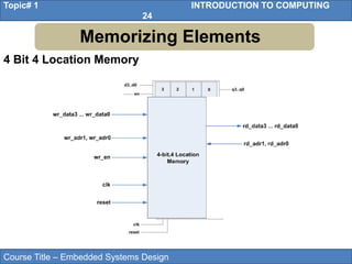 Course Title – Embedded Systems Design
Topic# 1 INTRODUCTION TO COMPUTING
24
4 Bit 4 Location Memory
Memorizing Elements
 