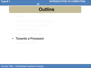 Course Title – Embedded Systems Design
Topic# 1 INTRODUCTION TO COMPUTING
25
• Gates
• Decision Making Operators
• Number Representation
• Adder/Subtractor
• Memorizing Elements
• Towards a Processor
• Inside the CPU
Outline
 