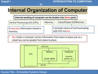 Course Title – Embedded Systems Design
Topic# 1 INTRODUCTION TO COMPUTING
31
Internal Organization of Computer
Internal working of computer can be broken into three parts
Central Processing Unit (CPU) Memory Input/Output (I/O)Devices
• Bus inside a computer carries information from place to place just as a
street bus carries people from place to place.
It executes information stored in
memory.
It provide means of communicating
with CPU via bus.
 
