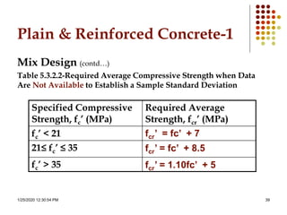 1/25/2020 12:30:54 PM 39
Plain & Reinforced Concrete-1
Mix Design (contd…)
Table 5.3.2.2-Required Average Compressive Strength when Data
Are Not Available to Establish a Sample Standard Deviation
Specified Compressive
Strength, fc’ (MPa)
Required Average
Strength, fcr’ (MPa)
fc’ < 21 fcr’ = fc’ + 7
21≤ fc’ ≤ 35 fcr’ = fc’ + 8.5
fc’ > 35 fcr’ = 1.10fc’ + 5
 