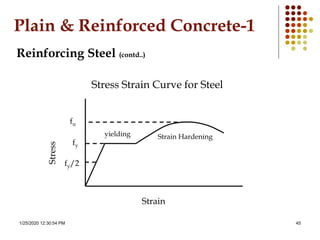 1/25/2020 12:30:54 PM 45
Plain & Reinforced Concrete-1
Reinforcing Steel (contd..)
Stress Strain Curve for Steel
fy
fy/2
fu
Strain
Stress
Strain Hardeningyielding
 