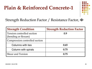 8/6/2020 1:39:23 PM 26
Plain & Reinforced Concrete-1
Strength Reduction Factor / Resistance Factor, Φ
Strength Condition Strength Reduction Factor
Tension controlled section
(bending or flexure)
0.9
Compression controlled section
Columns with ties 0.65
Column with spirals 0.75
Shear and Torsion 0.75
 