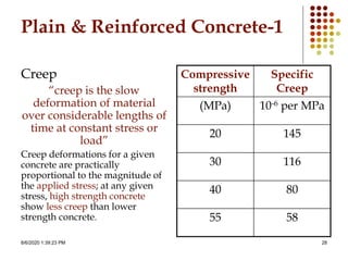 8/6/2020 1:39:23 PM 28
Plain & Reinforced Concrete-1
Creep
“creep is the slow
deformation of material
over considerable lengths of
time at constant stress or
load”
Creep deformations for a given
concrete are practically
proportional to the magnitude of
the applied stress; at any given
stress, high strength concrete
show less creep than lower
strength concrete.
Compressive
strength
Specific
Creep
(MPa) 10-6 per MPa
20 145
30 116
40 80
55 58
 