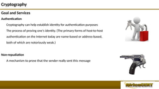 Service Cryptograph Lec-1-Cryptography11111111111111111.pptx