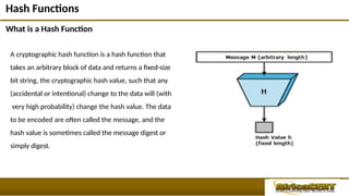 Lec-1-Cryptography11111111111111111.pptx