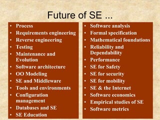 Software Engineering Lec 1-introduction | PPT