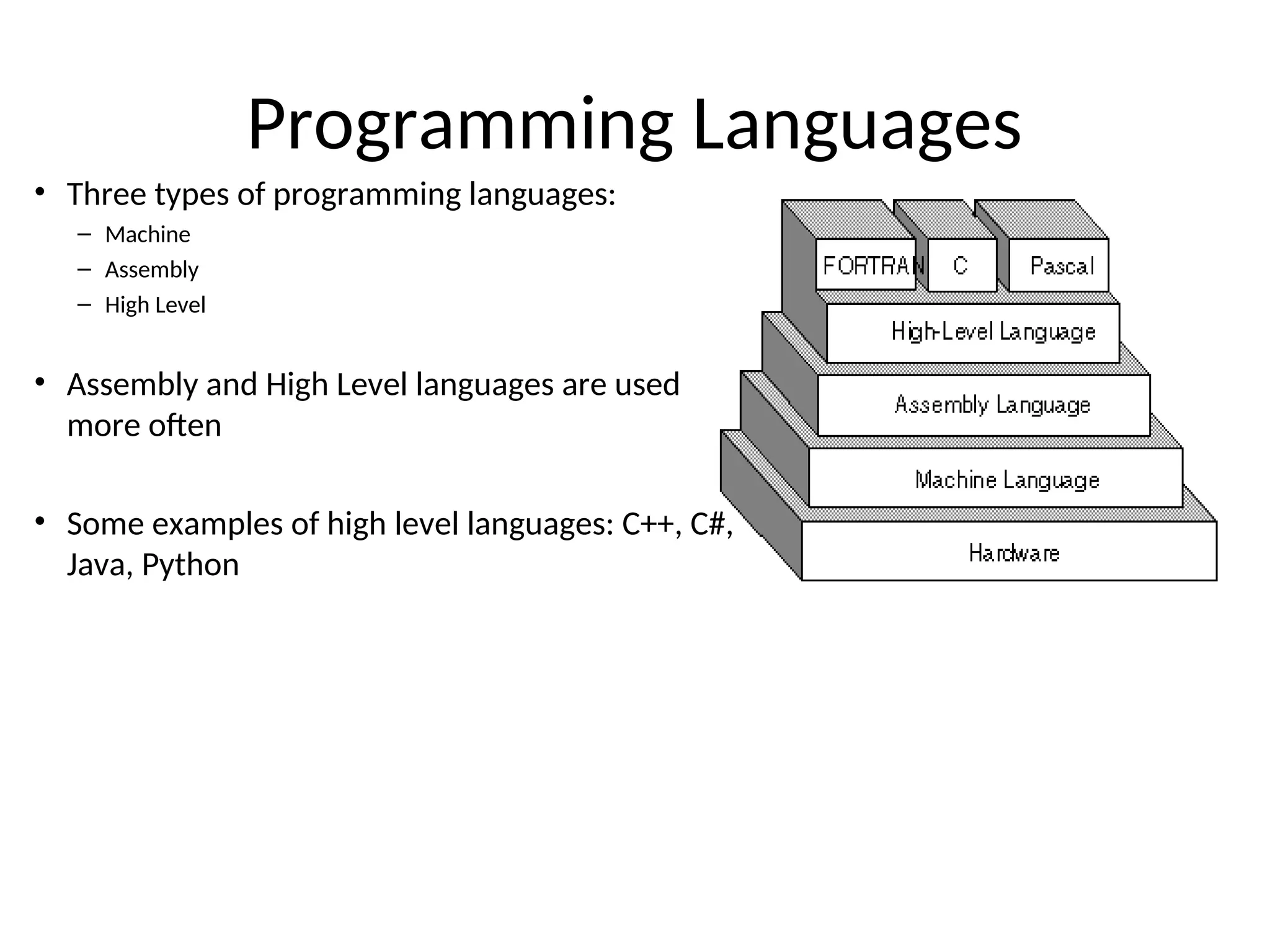 Programming Languages
• Three types of programming languages:
– Machine
– Assembly
– High Level
• Assembly and High Level languages are used
more often
• Some examples of high level languages: C++, C#,
Java, Python
 