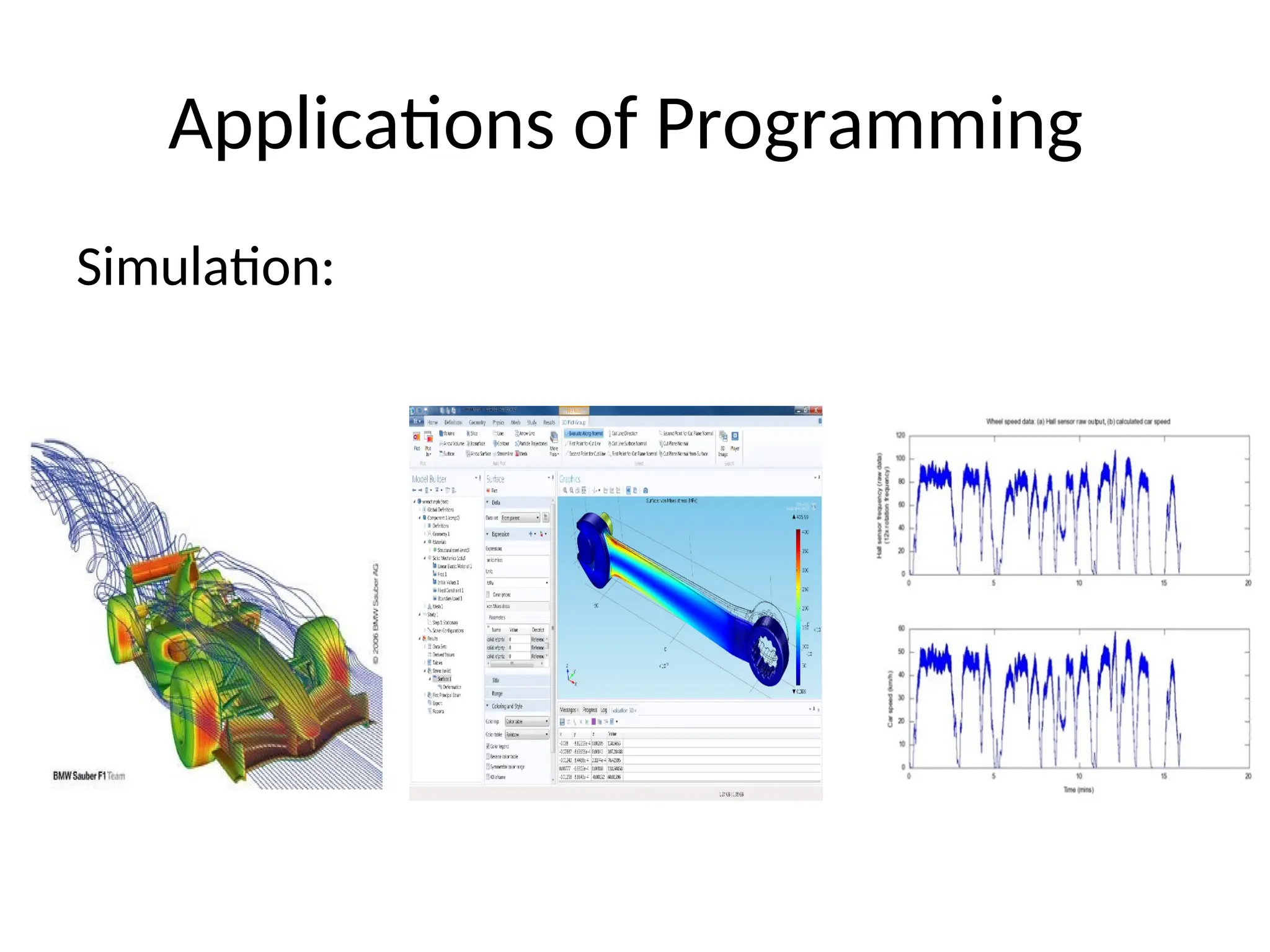 Applications of Programming
Simulation:
 
