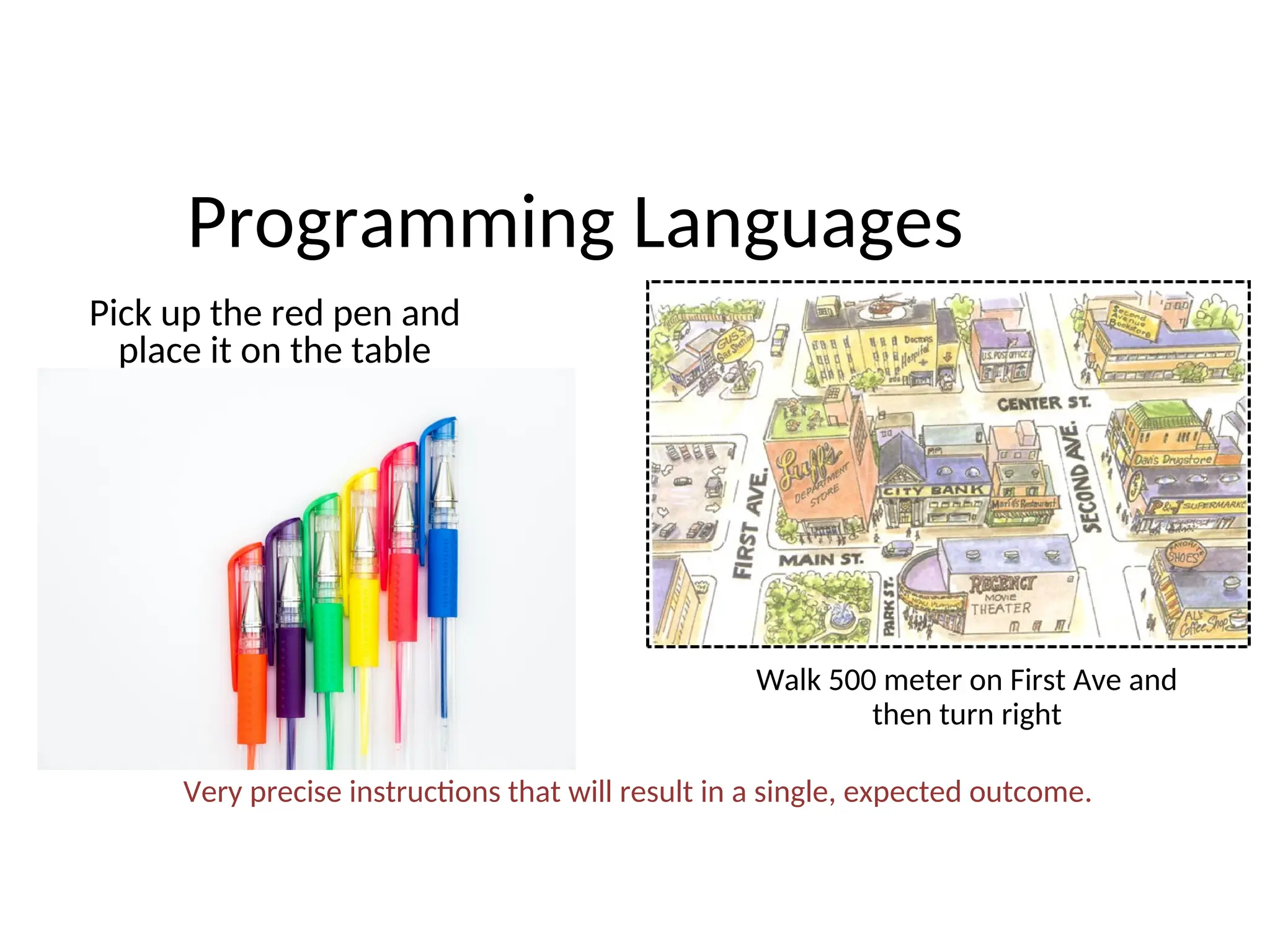 Programming Languages
Pick up the red pen and
place it on the table
Walk 500 meter on First Ave and
then turn right
Very precise instructions that will result in a single, expected outcome.
 